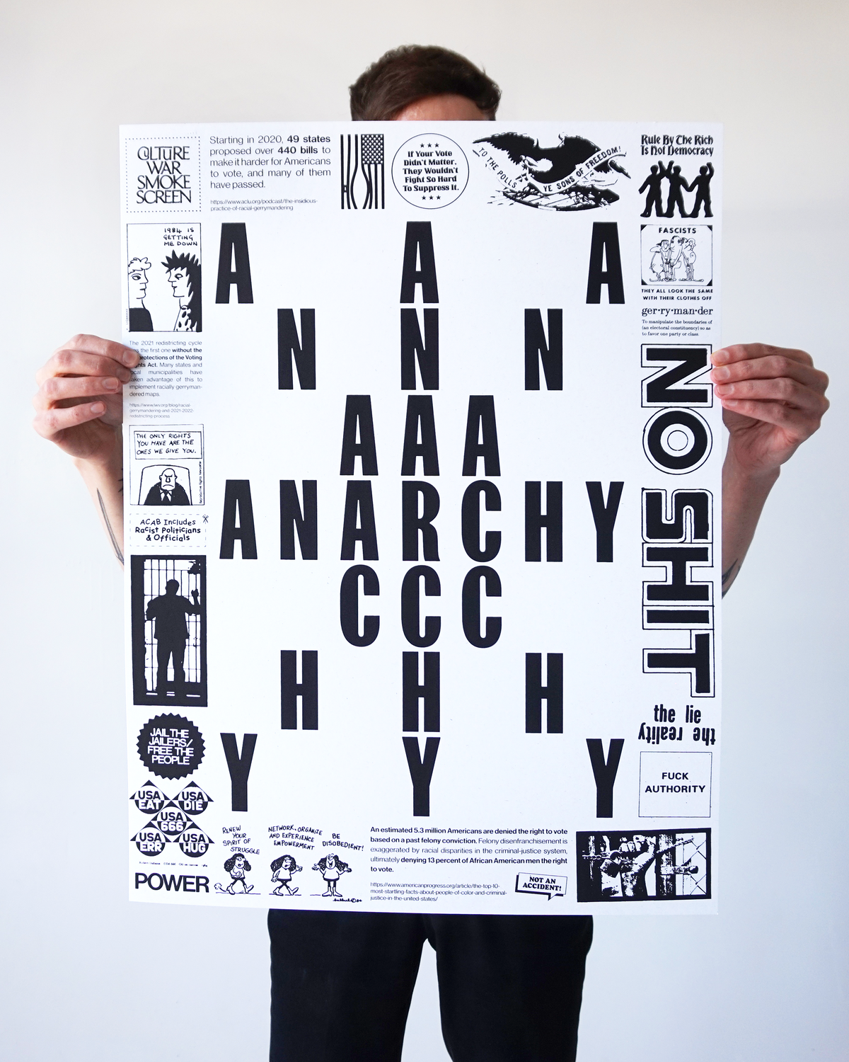 Anarchy Poster – Art Project